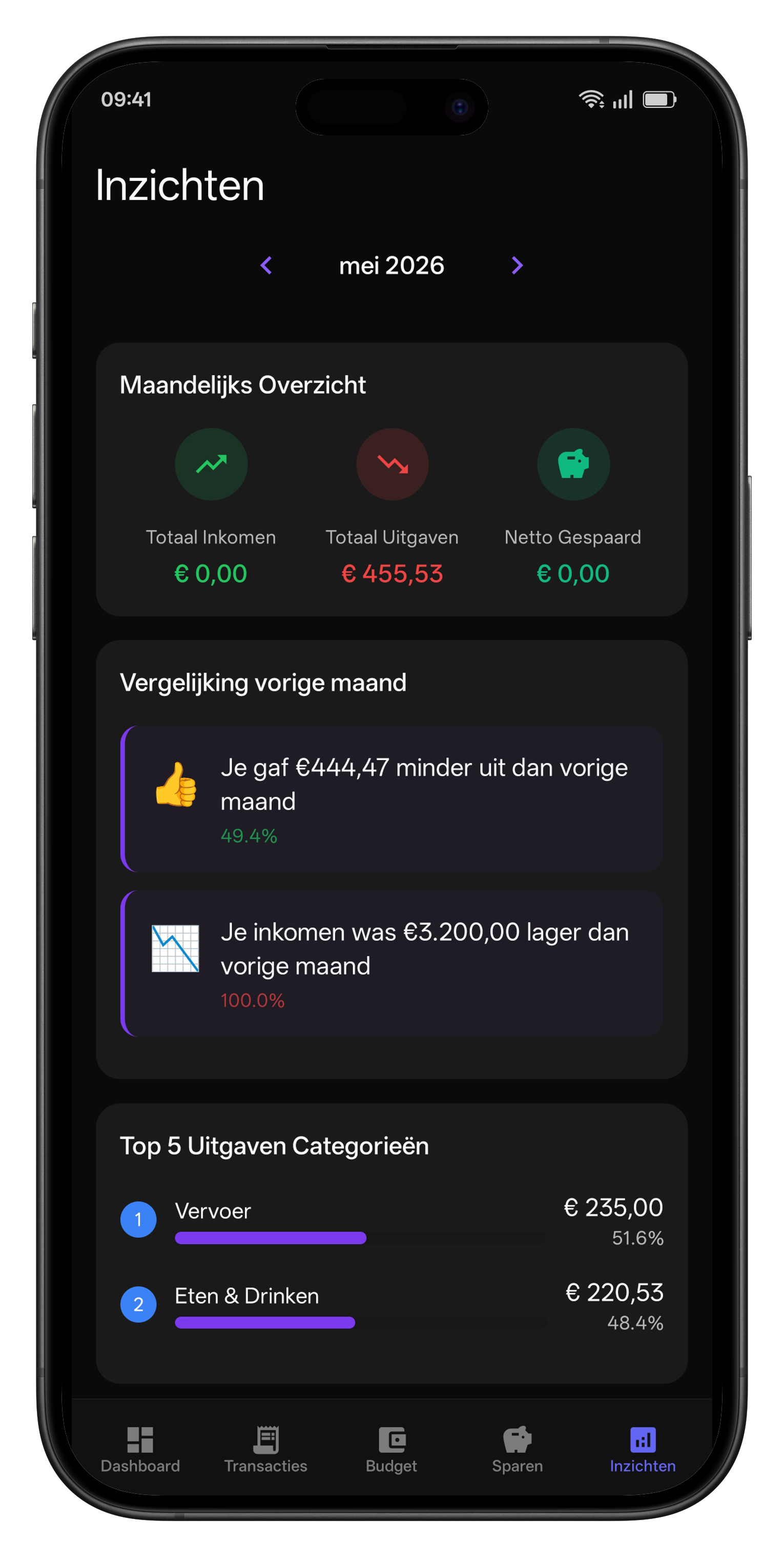 FINQO — Monthly insights and spending comparison
